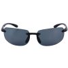 Experience Ultimate Comfort and Style Wearing Lightweight Unisex Polarized Sunglasses Designed for Sports Enthusiasts and Outdoor Activities